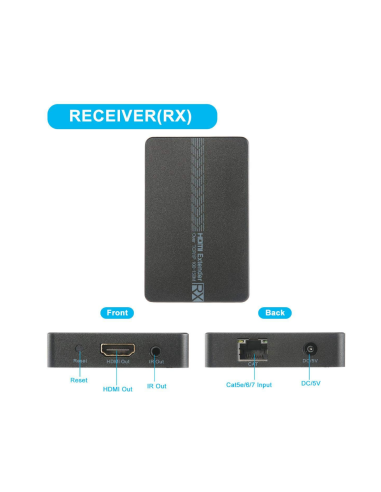 Ricevitore HDMI SINGOLO, abbinato a VK-100ER,over TCP/IP